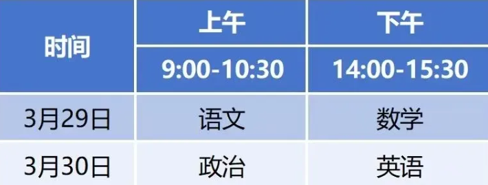 武漢體育學(xué)院體育科技學(xué)院2025年運(yùn)動(dòng)訓(xùn)練專業(yè)、武術(shù)與民族傳統(tǒng)體育專業(yè)招生簡章