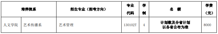 2025年北京舞蹈學(xué)院本科藝術(shù)類?？紝I(yè)招生計(jì)劃