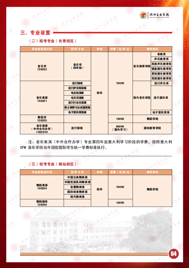 2025年沈陽音樂學(xué)院本科招生簡章