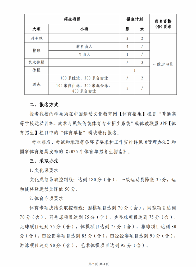 陜西師范大學(xué)2025年運(yùn)動(dòng)訓(xùn)練專業(yè)招生簡(jiǎn)章