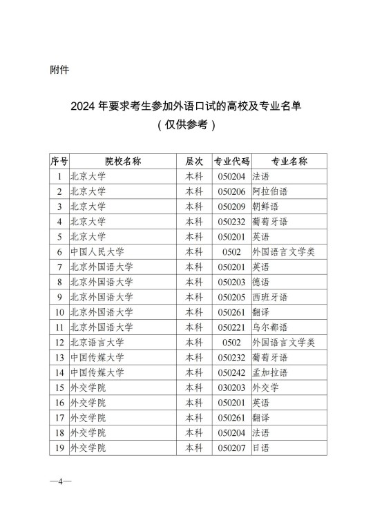 陜西省教育考試院關于做好2025年陜西省普通高校招生外語口試報名工作的通知