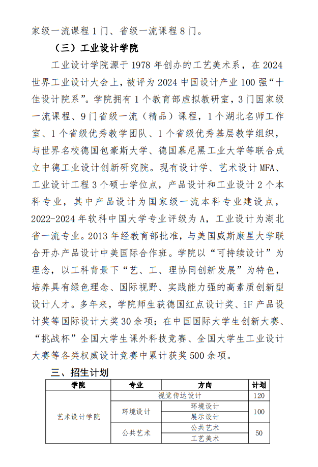 湖北工業(yè)大學(xué)2025年藝術(shù)類招生簡章