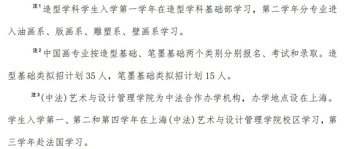 中央美術(shù)學(xué)院2025年校考專業(yè)招生計劃