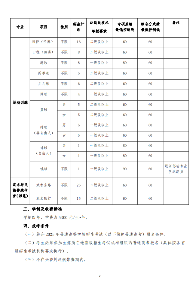 江蘇師范大學(xué)2025年運動訓(xùn)練、武術(shù)與民族傳統(tǒng)體育專業(yè)招生簡章