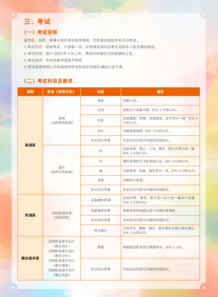 中央戲劇學院2025年本科招生留學生、華僑、港澳臺地區(qū)考生專業(yè)考試簡章