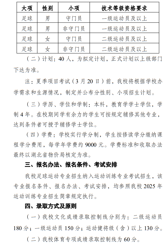 江漢大學2025年足球運動專業(yè)招生簡章