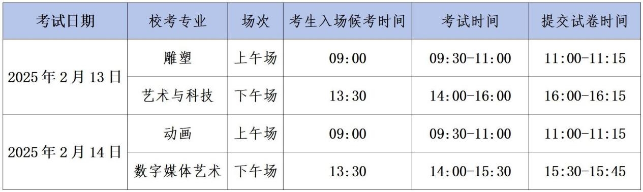 河北美術(shù)學(xué)院2025年藝術(shù)類專業(yè)?？季W(wǎng)絡(luò)初試公告（一）