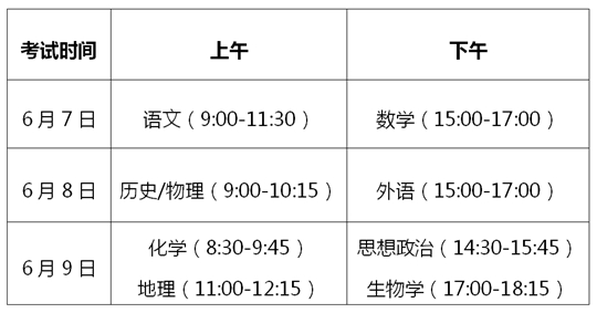 關于印發(fā)《寧夏普通高校招生考試和錄取工作實施方案》的通知