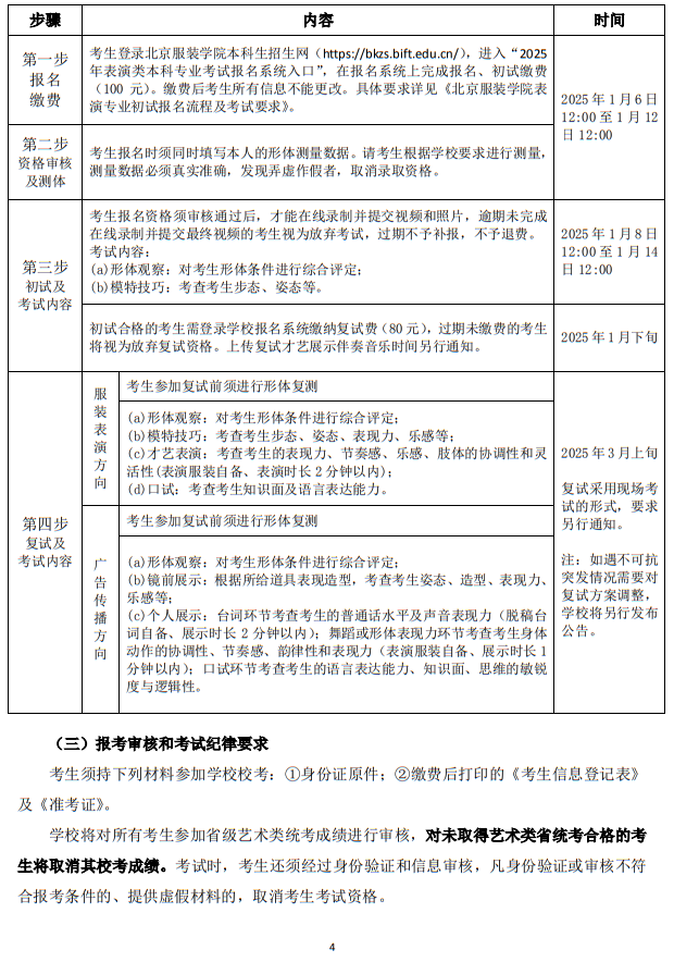 北京服裝學(xué)院2025年藝術(shù)類本科專業(yè)招生簡(jiǎn)章