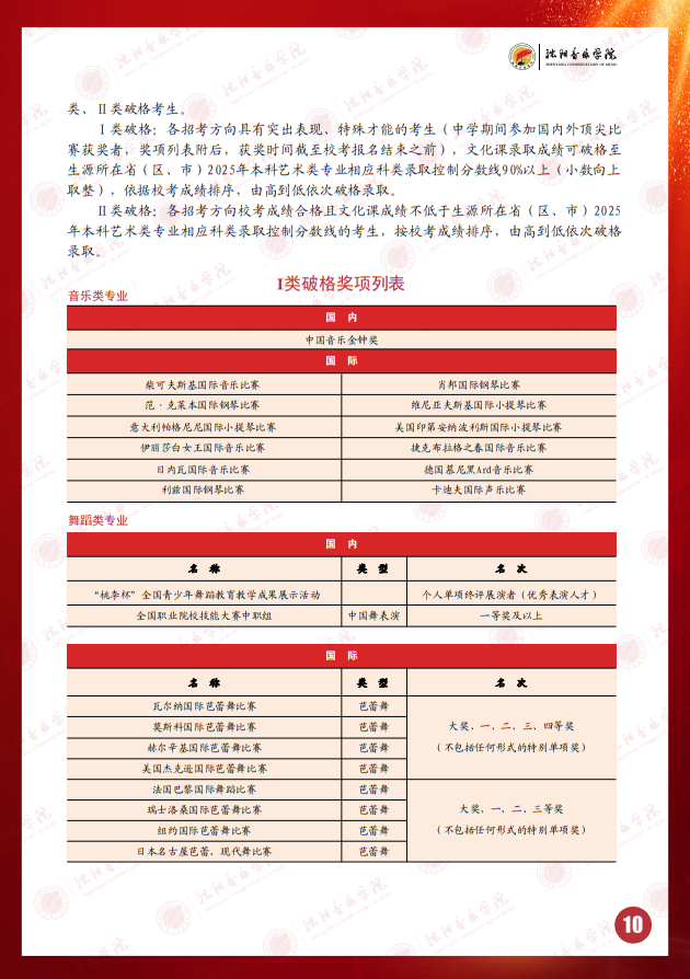 2025年沈陽音樂學(xué)院本科招生簡章