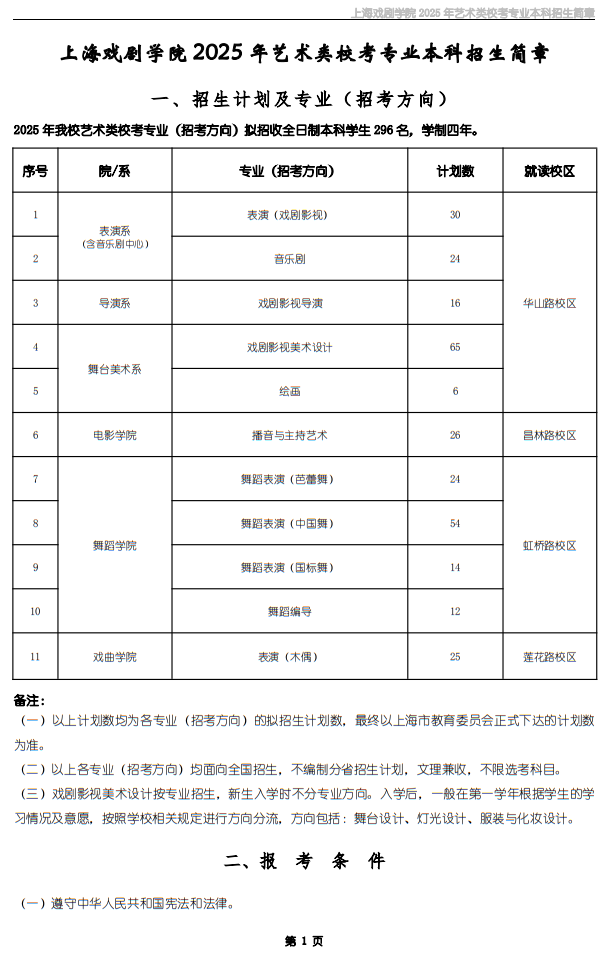上海戲劇學(xué)院2025年藝術(shù)類校考專業(yè)本科招生簡章