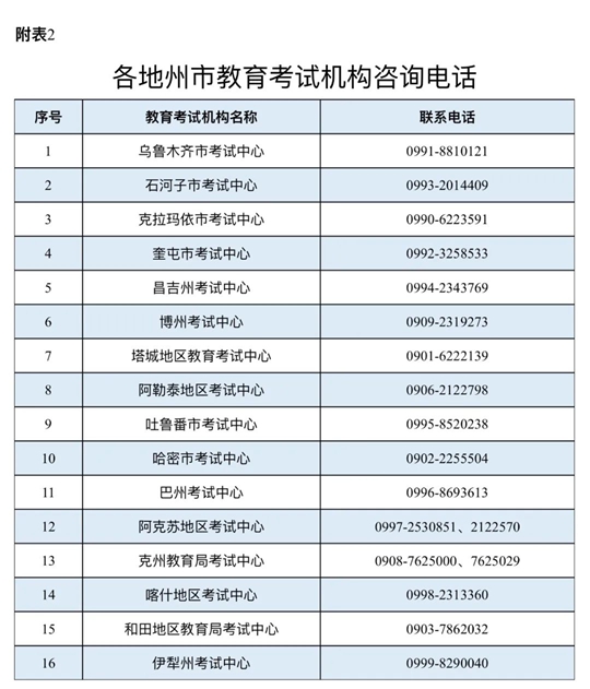 新疆：2025年上半年全國高等教育自學(xué)考試報(bào)名報(bào)考公告