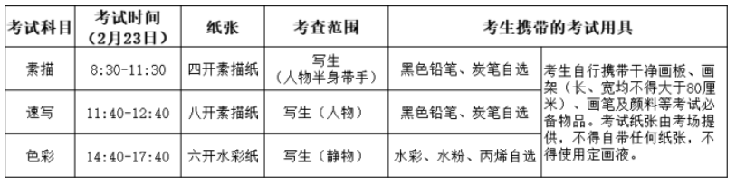 西安美術(shù)學(xué)院2025年本科招生專(zhuān)業(yè)課?？棘F(xiàn)場(chǎng)復(fù)試考前公告（一）