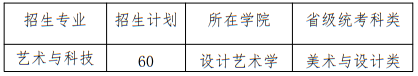 北京印刷學院2025年藝術類本科專業(yè)招生計劃
