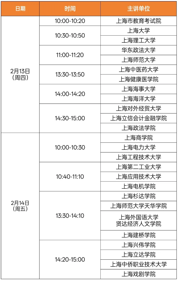 春招｜2月13日-14日，滬2025年春招政策解讀及志愿填報直播活動將舉行