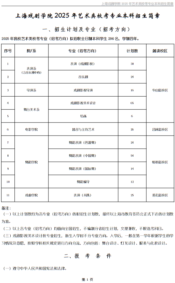上海戲劇學(xué)院2025年藝術(shù)類校考專業(yè)本科招生簡章