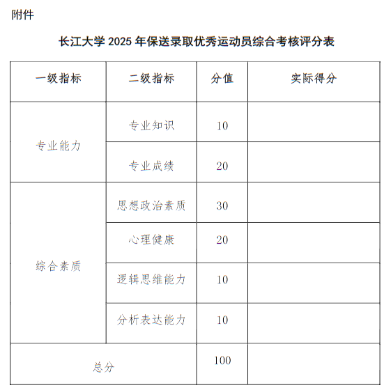 長江大學(xué)2025年保送錄取優(yōu)秀運(yùn)動員綜合考核通知