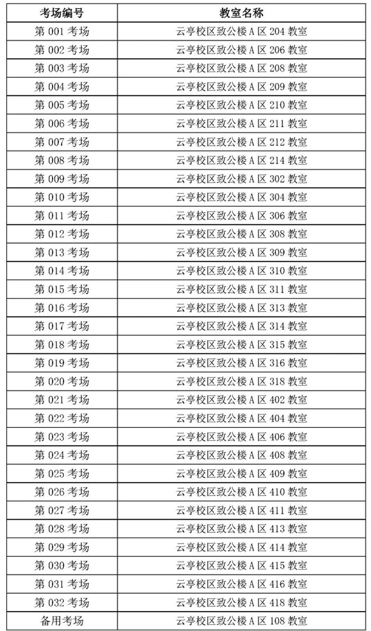 2025年甘肅省普通高校運動訓練、武術與民族傳統(tǒng)體育專業(yè)招生文化考試公告
