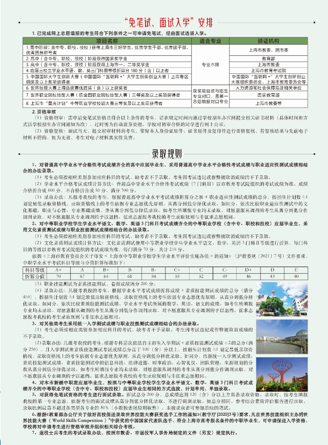2025年上海農(nóng)林職業(yè)技術(shù)學(xué)院?？茖哟我婪ㄗ灾髡猩?jiǎn)章