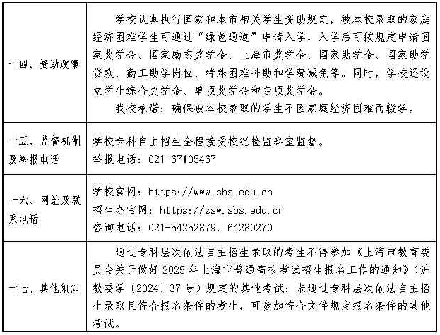 2025年上海商學院專科層次依法自主招生章程