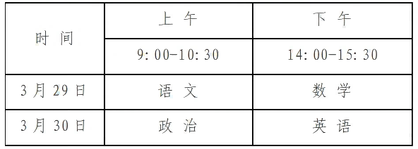 河南省2025年普通高等學(xué)校運動訓(xùn)練、武術(shù)與民族傳統(tǒng)體育專業(yè)招生文化考試有關(guān)事宜提醒