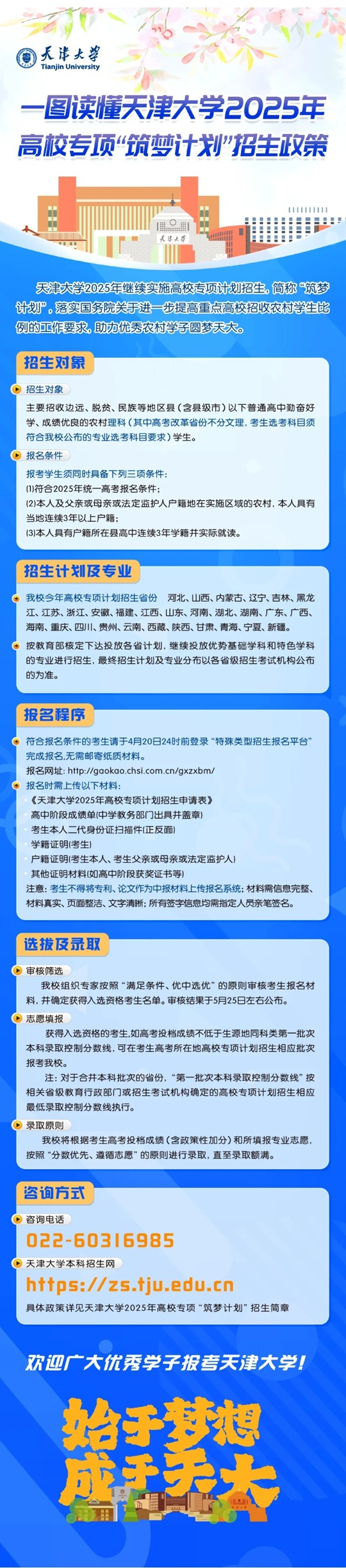 一圖讀懂天津大學(xué)2025年高校專項(xiàng)“筑夢計(jì)劃”招生政策