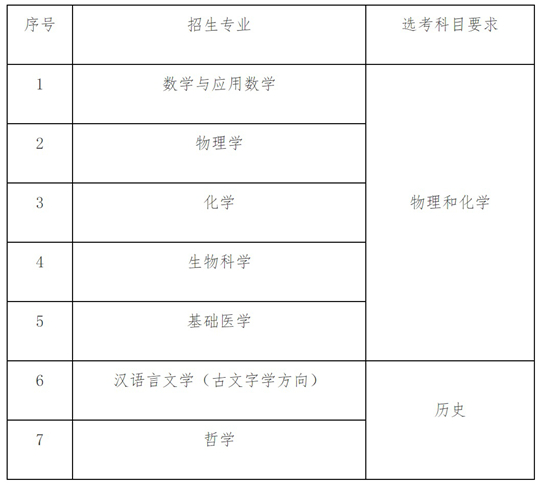 華中科技大學(xué)2025年強(qiáng)基計(jì)劃招生簡(jiǎn)章