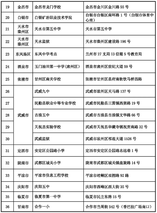 2025年上半年甘肅省高等教育自學考試溫馨提示