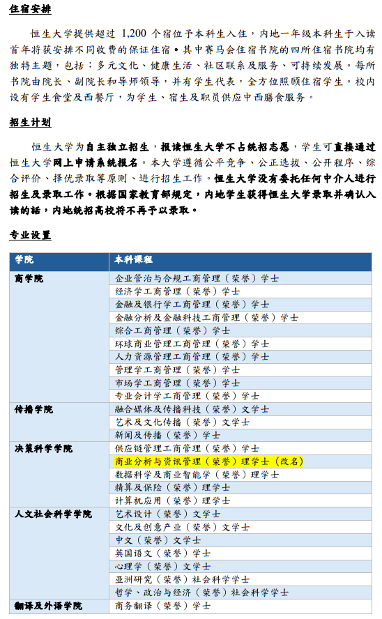 香港恒生大學(xué)2025年內(nèi)地本科招生簡(jiǎn)章