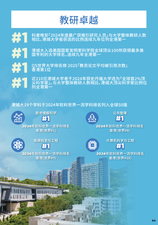 香港城市大學(xué)2025年度內(nèi)地本科招生簡章