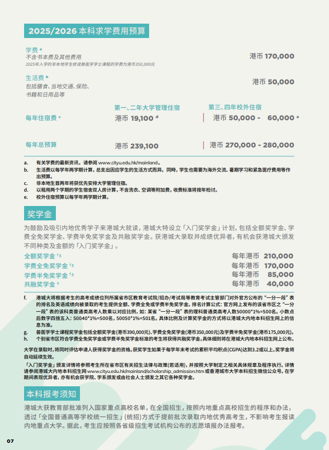 香港城市大學(xué)2025年度內(nèi)地本科招生簡章