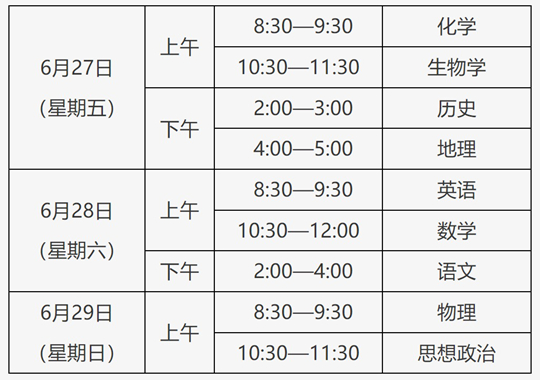 北京：關(guān)于做好2025年第二次普通高中學(xué)業(yè)水平合格性考試有關(guān)工作的通知