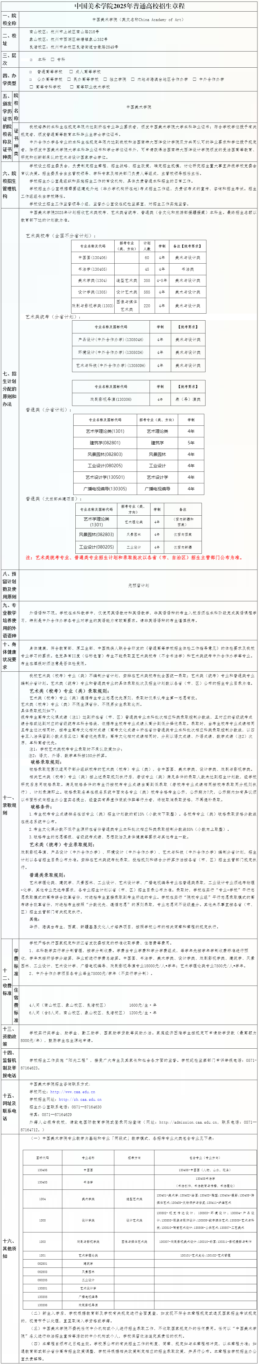 中國美術(shù)學(xué)院2025年普通高校招生章程