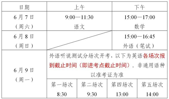 上海市2025年高考即將舉行，考前提醒請(qǐng)查收！