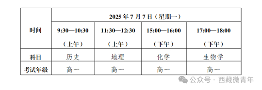 西藏：5月23日！2025年7月高中學業(yè)水平合格性考試啟動報名