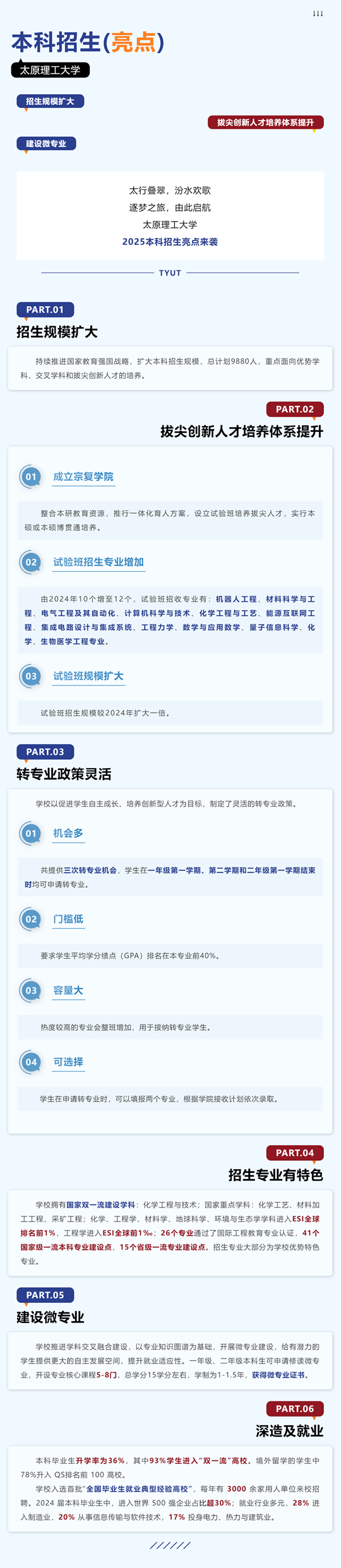 太原理工大學(xué)2025年招生六大亮點！
