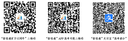 廣西2025年高考成績查詢方式公布，考生可于6月25日13:00查詢高考成績