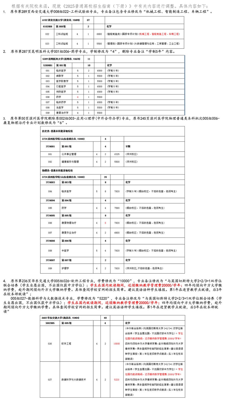 2025普通高校在吉林省招生計(jì)劃調(diào)整公告(第1號)