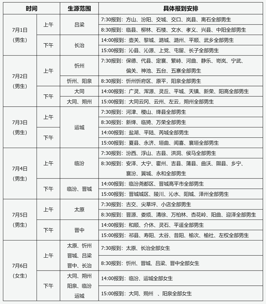 山西省2025年公安院校公安專業(yè)招生面試、體檢和體能測評具體時間安排