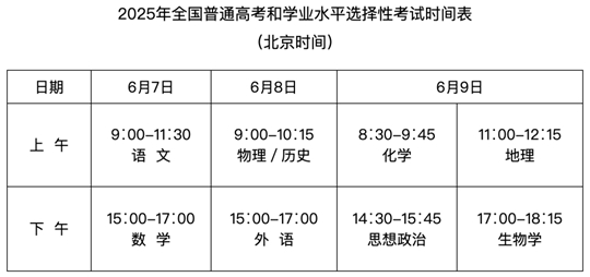 湖北：2025年高考溫馨提示（一）：考試信息，提前知曉