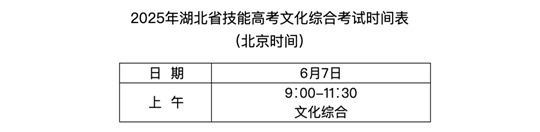 湖北：2025年高考溫馨提示（一）：考試信息，提前知曉