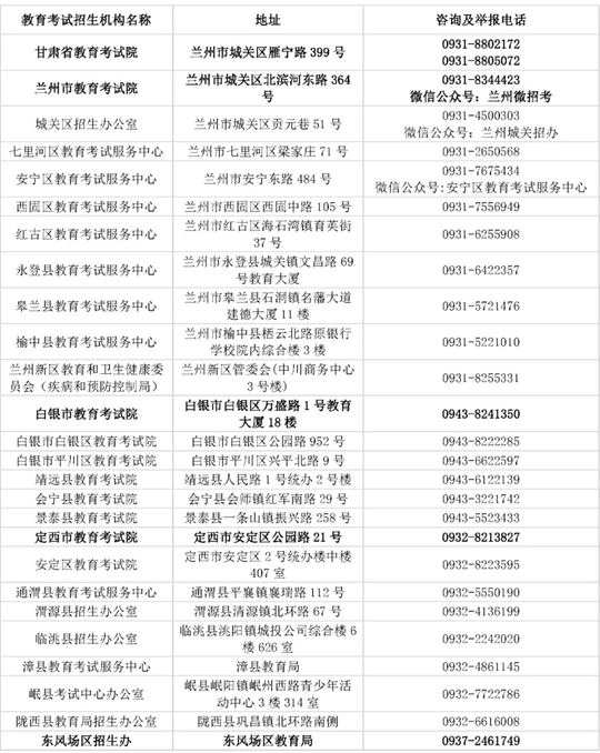 2025年甘肅省教育考試招生機構(gòu)高考咨詢及舉報電話
