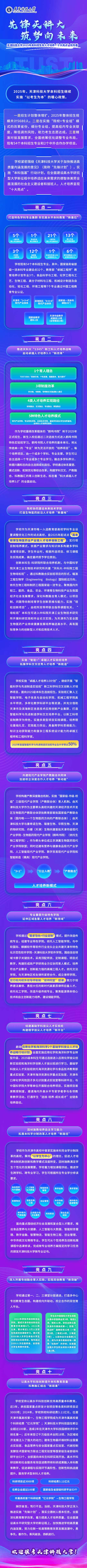 天津科技大學本科招生及人才培養(yǎng)十大亮點