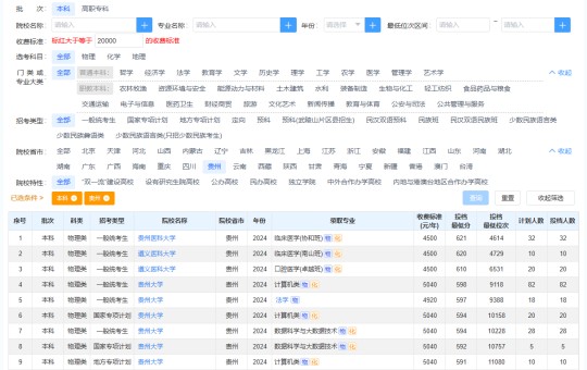 貴州省高考志愿填報(bào)輔助系統(tǒng)上線啦！
