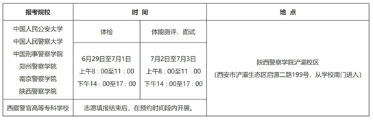 關于做好2025年公安院校公安專業(yè)在陜招生工作的通知