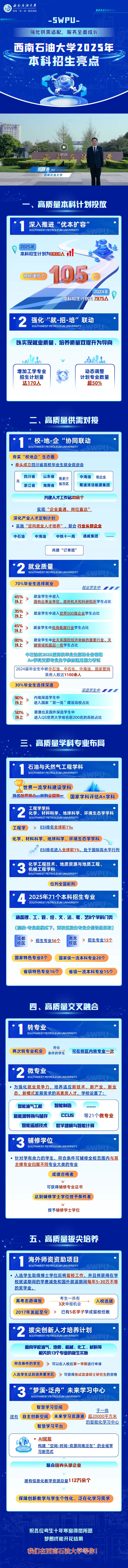 強化供需適配，服務(wù)全面成長︱西南石油大學(xué)2025年本科招生亮點