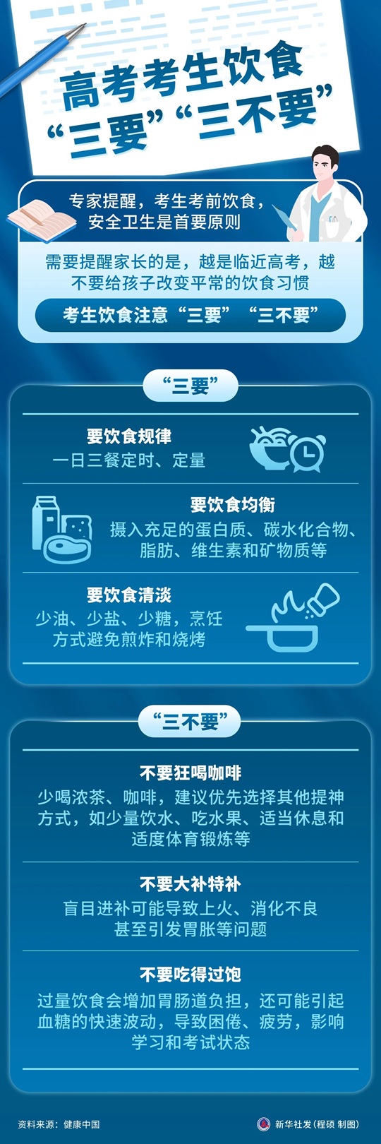高考生飲食“三要”“三不要”，師生家長請收好