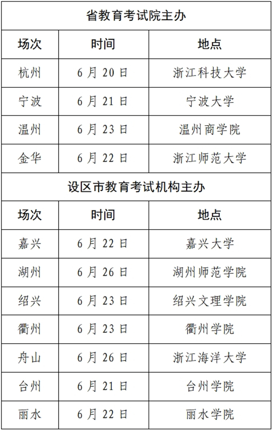 浙江：高考志愿怎么填？速來(lái)關(guān)注系列線上線下咨詢活動(dòng)