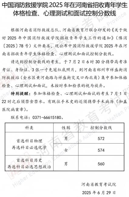 中國(guó)消防救援學(xué)院2025年在河南省招收青年學(xué)生體格檢查、心理測(cè)試和面試控制分?jǐn)?shù)線