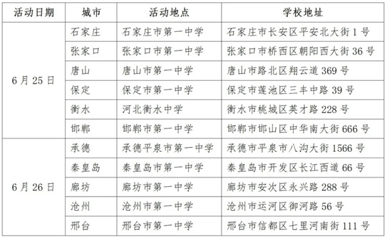 河北省2025年全國重點高?，F(xiàn)場咨詢會公告